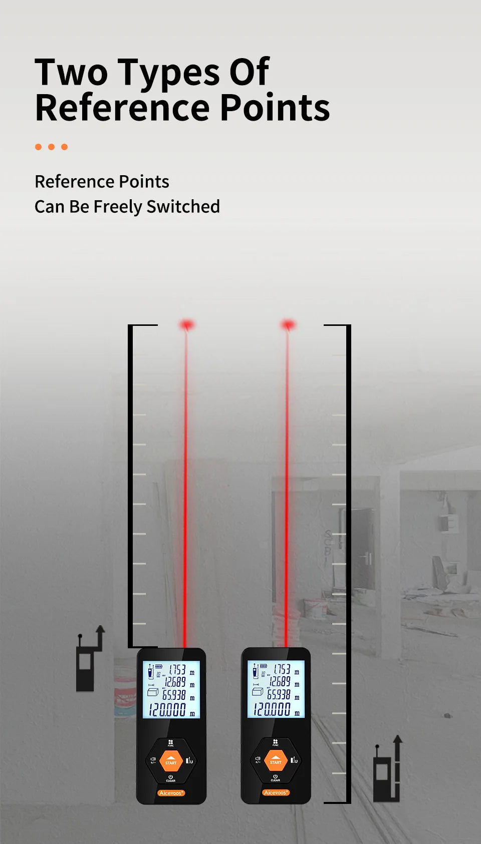 Télémètre Laser