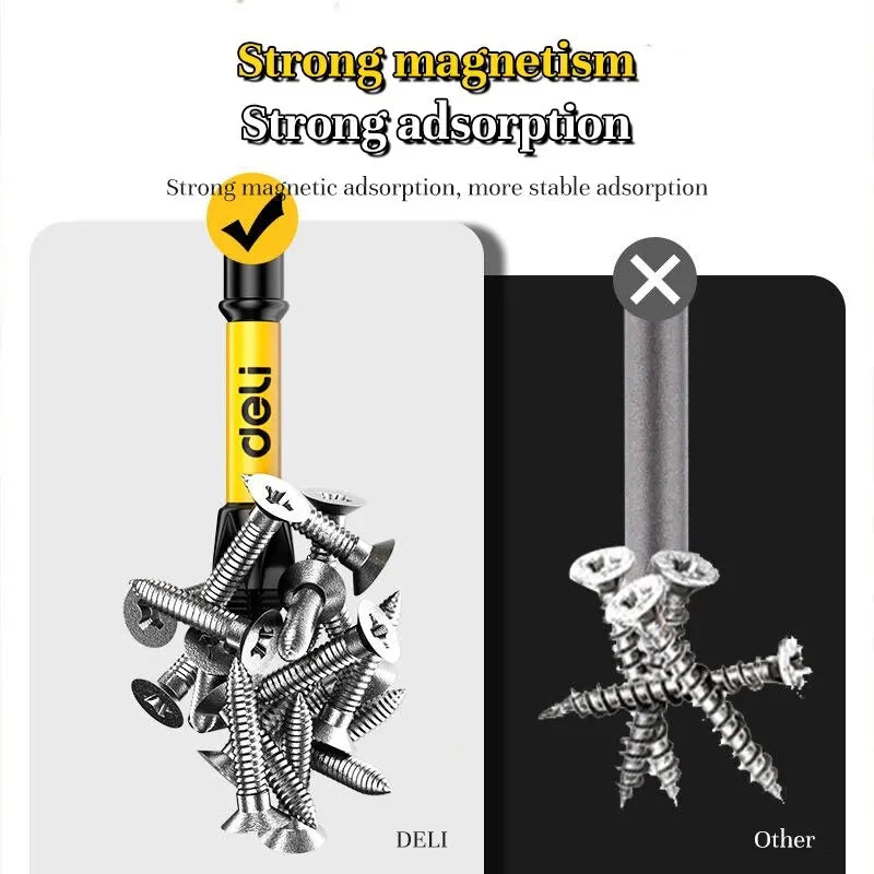 Non-Slip Cross Screwdriver Magnetic Batch Head High Hardness PH2 Screwdriver Bit Screw Driver Impact Drill Bit Hand Tools